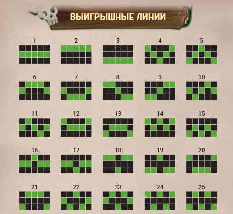 Игровые линии