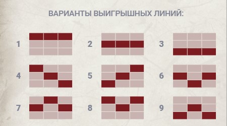 Игровые линии